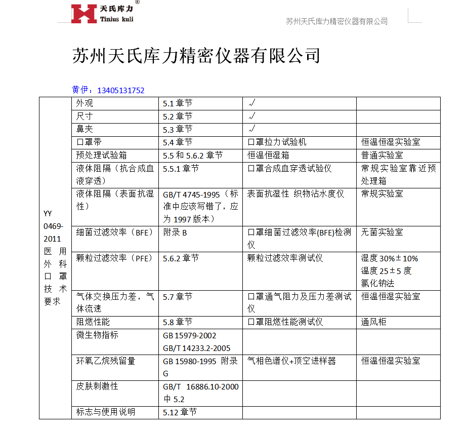 YY0469-2011口罩檢測(cè)標(biāo)準(zhǔn)對(duì)應(yīng)設(shè)備