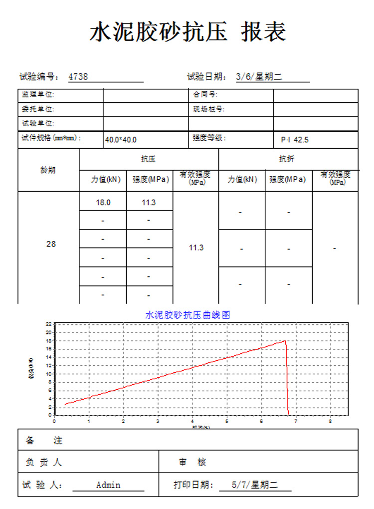 抗折抗壓一體機內(nèi)置報表模板