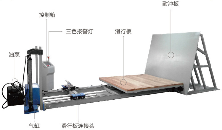 斜面沖擊試驗(yàn)機(jī)圖解