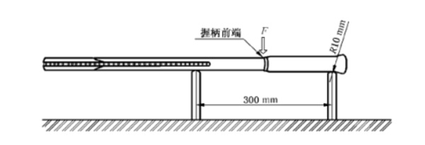 圖9：拍柄抗壓強度的測量